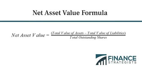 nav of closed-end fund calculation